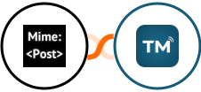 MimePost + TextMagic Integration