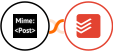 MimePost + Todoist Integration