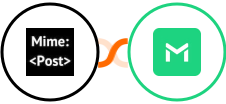 MimePost + TrueMail Integration