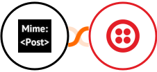 MimePost + Twilio Integration
