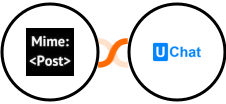 MimePost + UChat Integration
