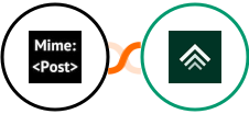 MimePost + Uplisting Integration