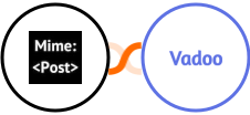 MimePost + Vadootv Player Integration