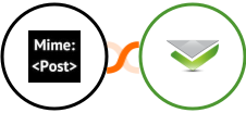 MimePost + Verifalia Integration