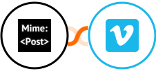 MimePost + Vimeo Integration