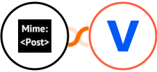 MimePost + Vision6 Integration