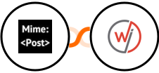 MimePost + WebinarJam Integration