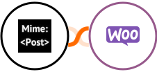 MimePost + WooCommerce Integration