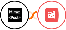 MimePost + Workast Integration