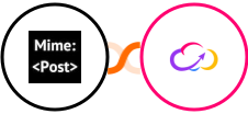 MimePost + Workiom Integration