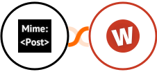 MimePost + Wufoo Integration