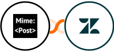 MimePost + Zendesk Integration