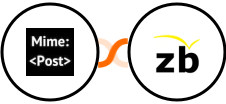 MimePost + ZeroBounce Integration