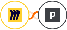 Miro + Pipedrive Integration
