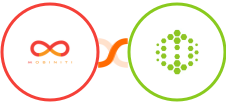 Mobiniti SMS + Hexometer Integration