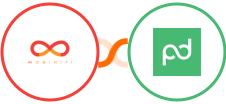 Mobiniti SMS + PandaDoc Integration