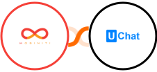 Mobiniti SMS + UChat Integration