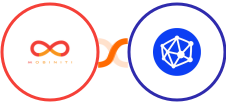 Mobiniti SMS + Viral Loops Integration