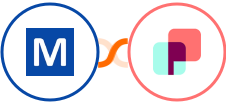 Mocean API + DynaPictures Integration