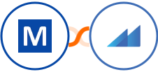 Mocean API + Metroleads Integration