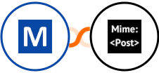 Mocean API + MimePost Integration