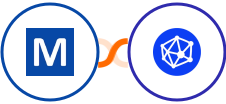 Mocean API + Viral Loops Integration