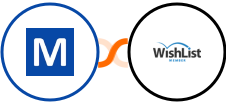 Mocean API + WishList Member Integration