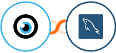 MOCO + MySQL Integration