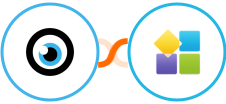 MOCO + PlatoForms Integration