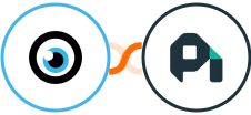 MOCO + ProfitWell Integration