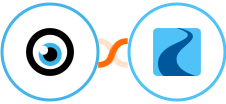 MOCO + Ryver Integration