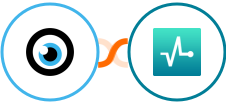 MOCO + SendPulse Integration