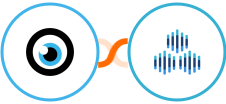 MOCO + TexAu Integration