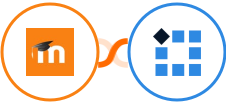 Moodle + PixelMe  Integration