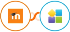 Moodle + PlatoForms Integration