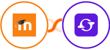 Moodle + Satiurn Integration