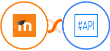 Moodle + SharpAPI Integration