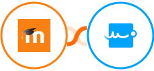 Moodle + Signaturely Integration