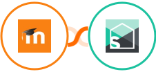 Moodle + Splitwise Integration