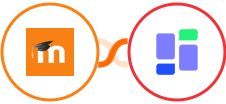 Moodle + SuperSaaS Integration