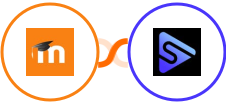 Moodle + Switchboard Integration