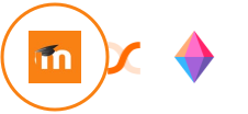 Moodle + Zenkit Integration