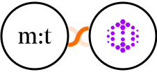 More Trees + Hexomatic Integration