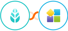 MoreApp + PlatoForms Integration