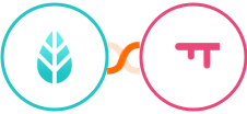 MoreApp + SatisMeter Integration