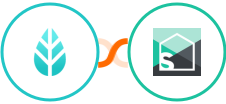 MoreApp + Splitwise Integration