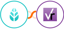 MoreApp + VerticalResponse Integration