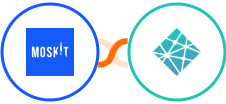 Moskit + Netlify Integration