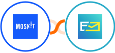 Moskit + NeverBounce Integration