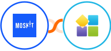 Moskit + PlatoForms Integration